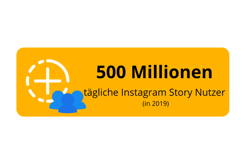 Ein Bild, das die Anzahl der täglichen Instagram Story Nutzer zeigt.